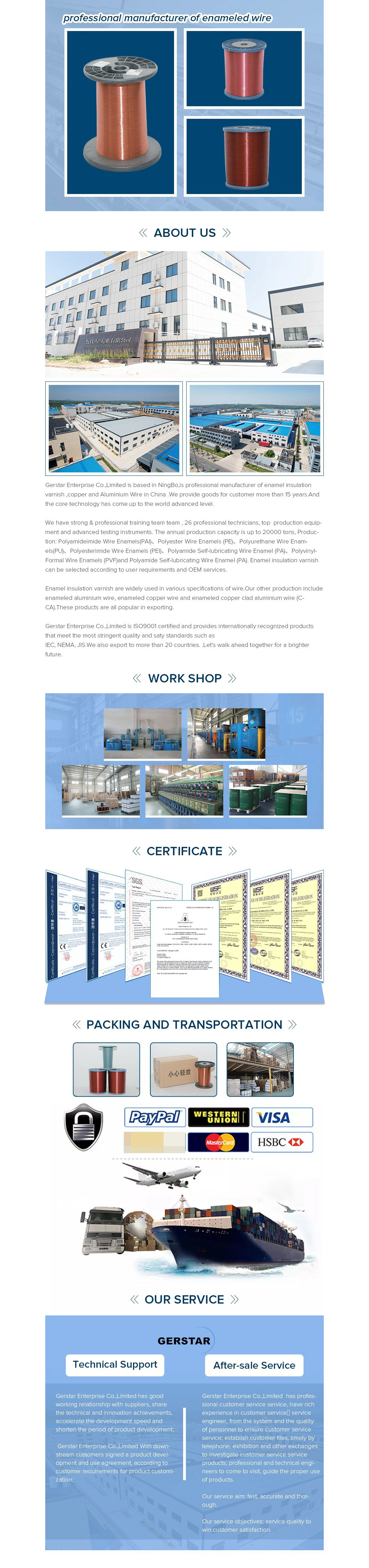 Class 155 Polyester Winding Aluminum Wire