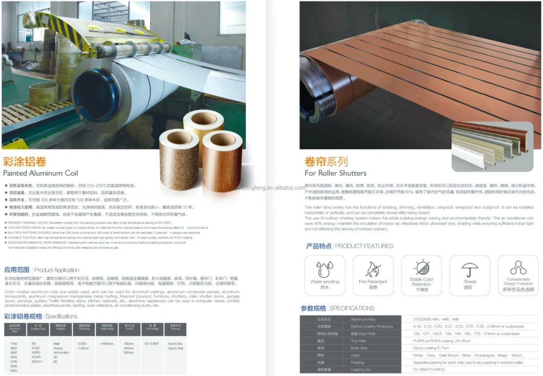 Manufacturer Aluminum Strips Pupa/Pepa Prepainted Color Coated Window Strips